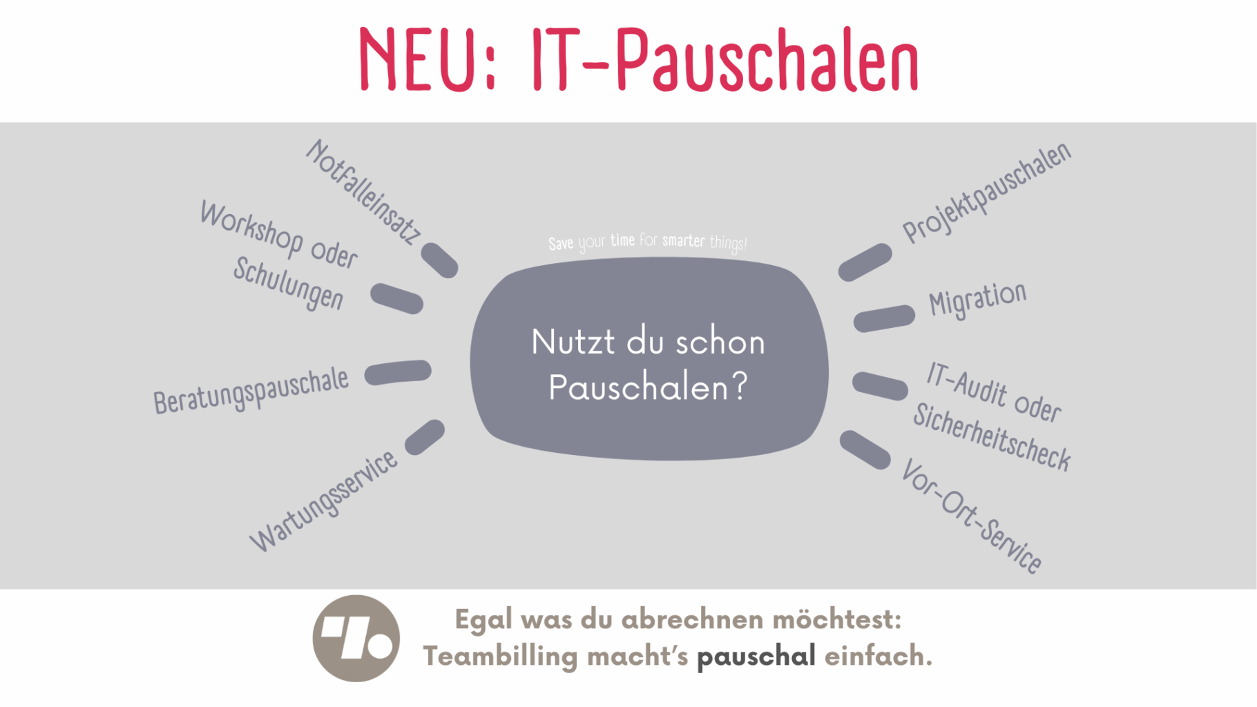 IT-Pauschalen